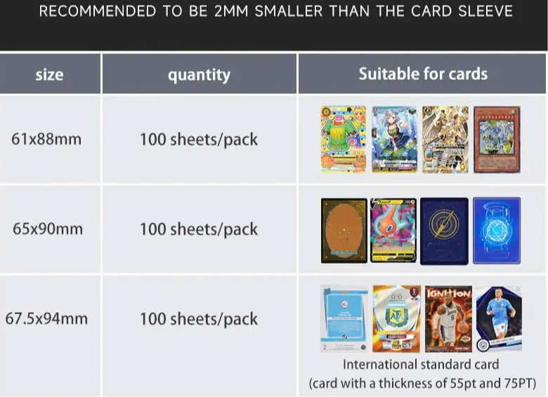 Pull Tab Sleeves for Toploader and Card Saver Semi-Rigid Card Holders